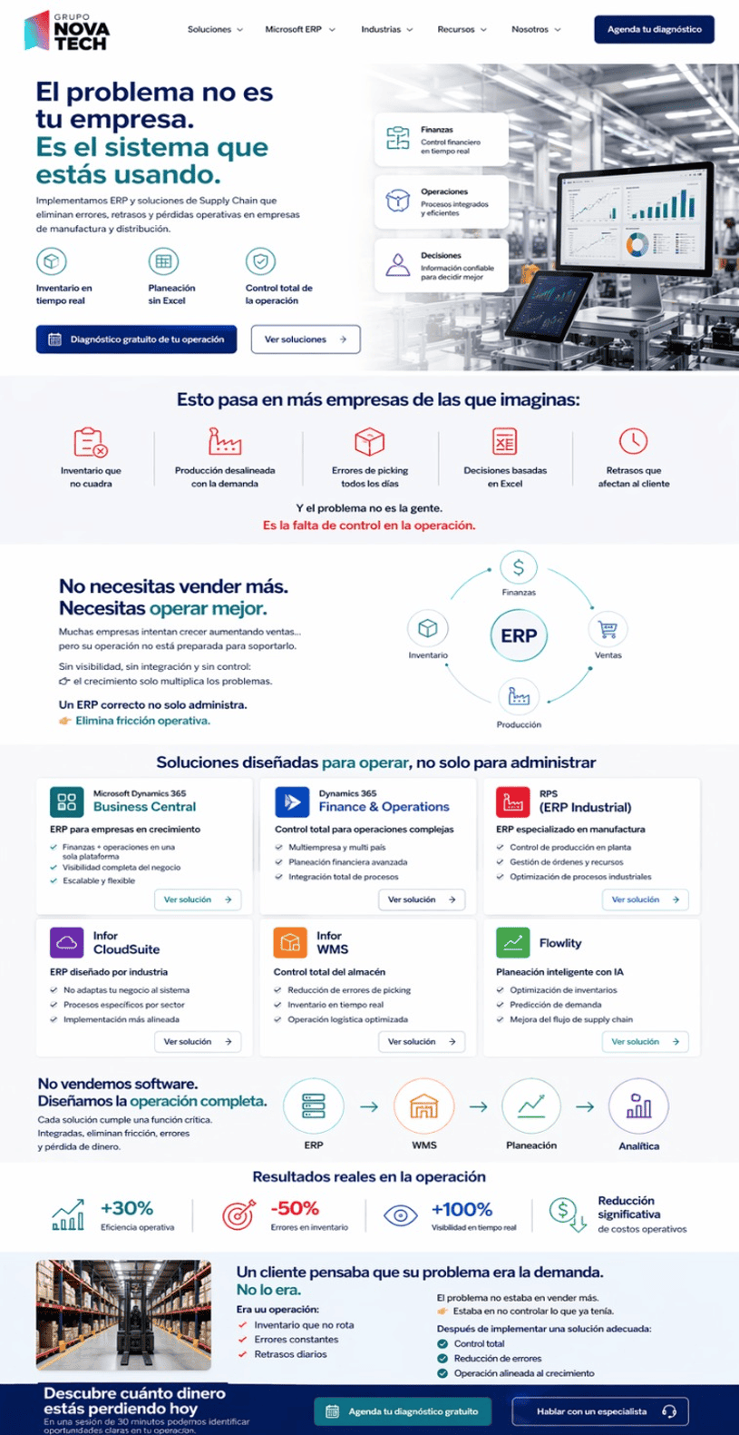 Gruponovatechmx